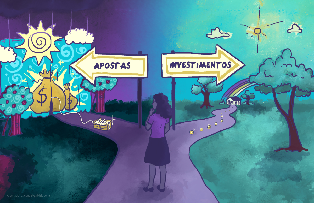 Como Aposentar Mais Cedo: O Guia Prático para Viver de Renda Investindo seu Dinheiro – 2025 – MUNDO INVISTA